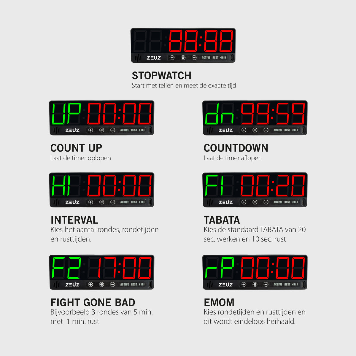 ZEUZ Fitness Interval Timer - Mini